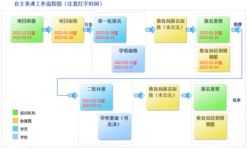D22E0341-8B94-468f-AA24-ED1629352BC6.png